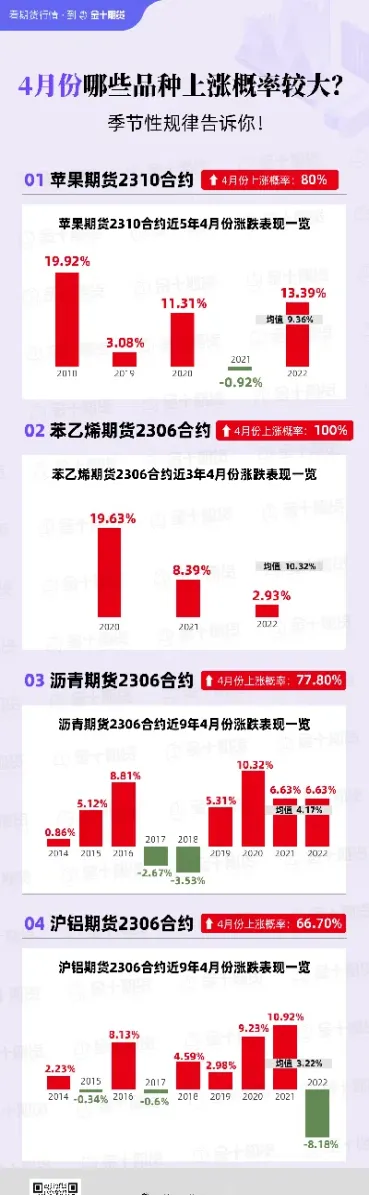 期货合约定价的综述(期货合约约定价格吗) (https://www.haizilaw.com/) 恒指期货 第1张