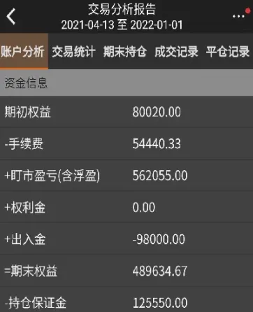 期货一年10倍怎么做到(期货杠杆10倍怎么算收益) (https://www.haizilaw.com/) 农产品期货 第1张