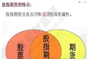 股指和商品期货哪个好做(期货做股指还是商品) (https://www.haizilaw.com/) 国际期货 第1张