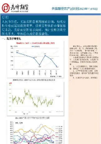 先锋期货如何开通(先锋期货如何开通交易) (https://www.haizilaw.com/) 原油期货直播间 第1张