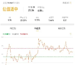 中证500期货指数代码(中证500股指期货是什么意思) (https://www.haizilaw.com/) 道指期货 第1张