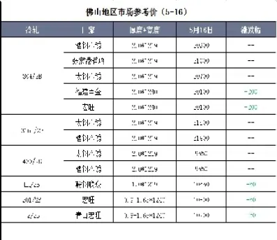 不锈钢期货结算品种(不锈钢期货相关品种) (https://www.haizilaw.com/) 德指期货 第1张