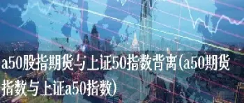 a50股指期货目标价(a50股指期货实时行情) (https://www.haizilaw.com/) 黄金期货直播间 第1张