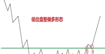 期货持续形态图解(期货短期波动规律) (https://www.haizilaw.com/) 恒指期货 第1张