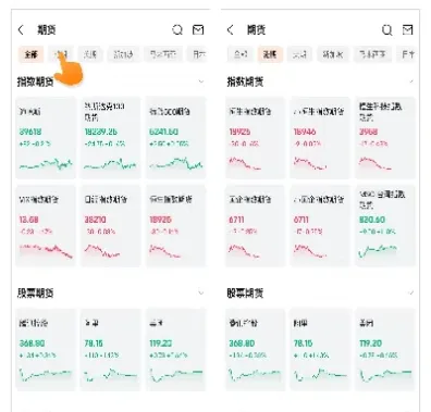 商品期货指数那里看(商品期货价格怎么看) (https://www.haizilaw.com/) 纳指期货 第1张