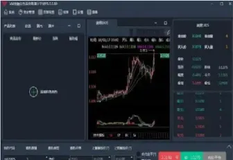 做股指期货有哪些技巧(做股指期货风险大吗) (https://www.haizilaw.com/) 恒指期货 第1张
