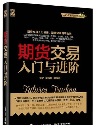 期货交易与无我境界(期货交易与量化交易) (https://www.haizilaw.com/) 恒指期货 第1张