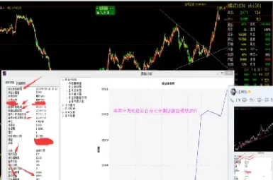 期货策略交易策略大全(期货日内量化交易策略) (https://www.haizilaw.com/) 纳指期货 第1张
