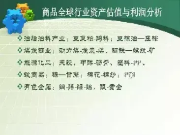期货商品估值方式有哪些(期货商品估值方式有哪些种类) (https://www.haizilaw.com/) 国际期货 第1张