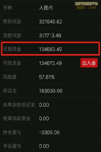 期货交易中可用资金怎样变负数(期货中可用资金为负会怎么样) (https://www.haizilaw.com/) 纳指期货 第1张