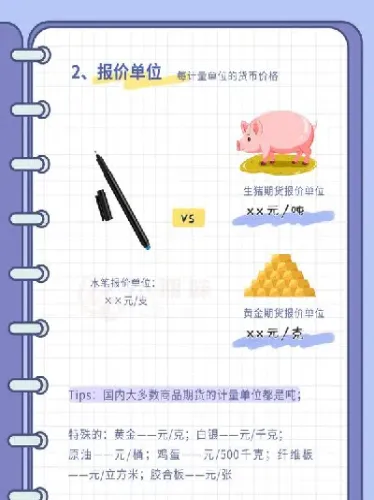 期货各个产品杠杆率不一样的(期货市场杠杆率) (https://www.haizilaw.com/) 纳指期货 第1张