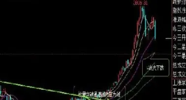 恒升指数期货怎么玩(恒指期货怎么上涨) (https://www.haizilaw.com/) 黄金期货直播间 第1张