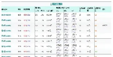螺纹钢期货怎么做(螺纹钢期货基础知识) (https://www.haizilaw.com/) 化工期货 第1张