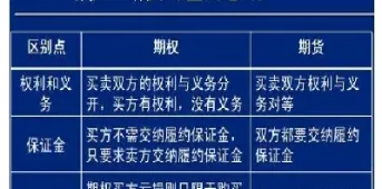 期货c4c5区别(期货c4可以交易哪些品种) (https://www.haizilaw.com/) 原油期货直播间 第1张
