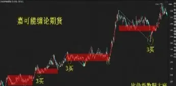 期货怎么看水还是山(焦煤期货是贴水还是升水) (https://www.haizilaw.com/) 道指期货 第1张