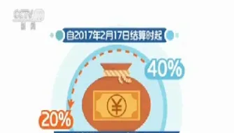 大道指期货手续费(期货大道至简只看30日线) (https://www.haizilaw.com/) 国际期货 第1张