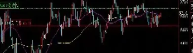 股指期货最牛散户(股指期货散户最后交易日) (https://www.haizilaw.com/) 黄金期货直播间 第1张
