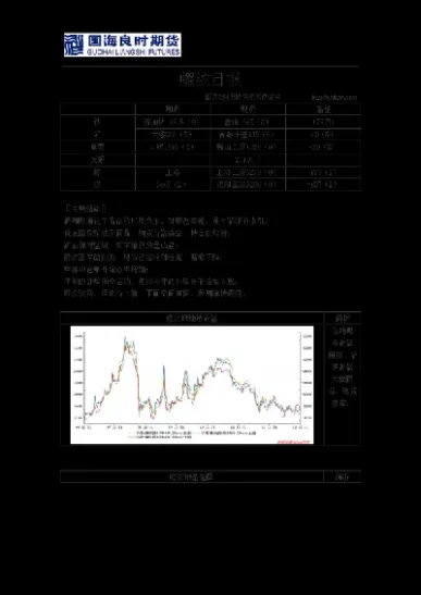 国海良时期货南宁股指期权波动率(国海良时期货在全国排名) (https://www.haizilaw.com/) 恒指期货 第1张