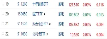 不妨碍黄金期货冲高(黄金期货出现超买) (https://www.haizilaw.com/) 期货百科 第1张