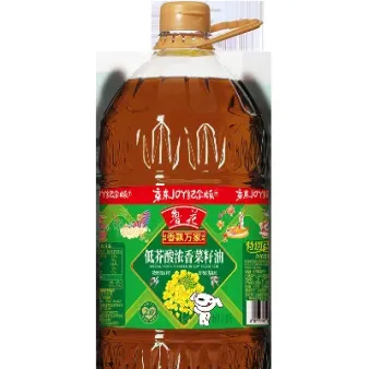 菜籽油期货最新规律图解(菜籽油期货分析总结) (https://www.haizilaw.com/) 黄金期货直播间 第1张