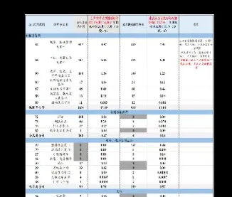 美国期货下午几点开始(美国期货今天交易时间) (https://www.haizilaw.com/) 恒指期货 第1张