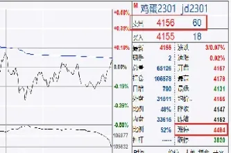 期货有过几次三板强平(期货三板强平规则不想被强平) (https://www.haizilaw.com/) 黄金期货直播间 第1张