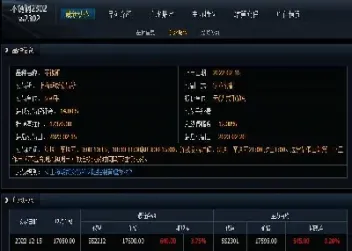 在线期货交易计算器(期货交易计算器在线计算) (https://www.haizilaw.com/) 道指期货 第1张