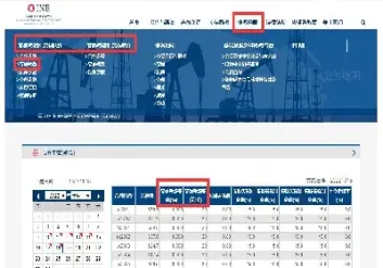 期货如何查询每天的最高价(期货如何看品种价格) (https://www.haizilaw.com/) 国际期货 第1张