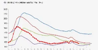 期货合约代码意义(期货代码含义大全最新) (https://www.haizilaw.com/) 恒指期货 第1张