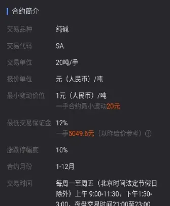 标准化期货合约规则(商品期货标准化合约的基本内容) (https://www.haizilaw.com/) 农产品期货 第1张