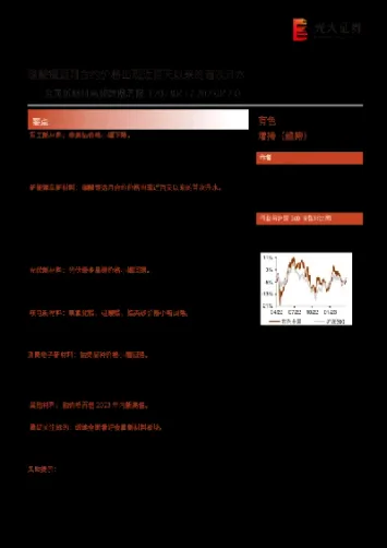 贵金属期货远月合约(贵金属期货走势) (https://www.haizilaw.com/) 期货百科 第1张