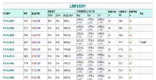 什么是期货单边双边(什么是期货单边双边交易) (https://www.haizilaw.com/) 期货百科 第1张