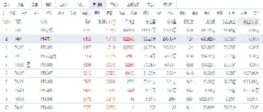 期货合约报价单(期货合约报价单位) (https://www.haizilaw.com/) 德指期货 第1张