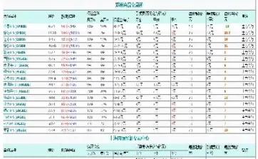 国内期货强平线(期货强平是以什么价格强平) (https://www.haizilaw.com/) 黄金期货直播间 第1张
