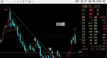 求期货交易模式(期货市场的交易方式) (https://www.haizilaw.com/) 原油期货直播间 第1张