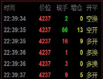 查外盘期货数据用什么(在哪可以看期货外盘实时数据) (https://www.haizilaw.com/) 黄金期货直播间 第1张
