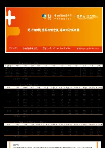 美豆油期货即时行情(豆油期货最新行情分析) (https://www.haizilaw.com/) 黄金期货直播间 第1张