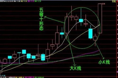 期货铁矿交易所(交易铁矿石期货需要什么条件) (https://www.haizilaw.com/) 农产品期货 第1张