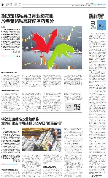 商品期货公募产品(商品期货私募排名) (https://www.haizilaw.com/) 化工期货 第1张