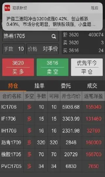 外盘原油期货代码是(原油期货看哪个外盘) (https://www.haizilaw.com/) 纳指期货 第1张