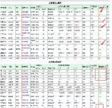 2101期货合约(期货合约2109) (https://www.haizilaw.com/) 恒指期货 第1张