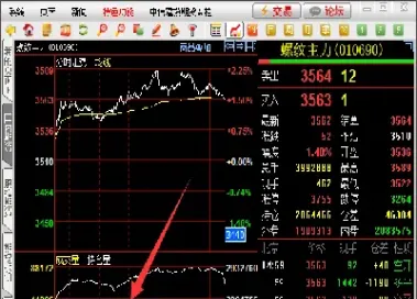 期货夜盘可以交易吗(期货夜盘可以买卖交易吗) (https://www.haizilaw.com/) 期货百科 第1张