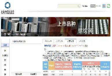 期货如何做到去杠杆(期货杠杆可以自己设置吗) (https://www.haizilaw.com/) 德指期货 第1张