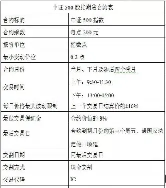 ic1902股指期货(if2109股指期货) (https://www.haizilaw.com/) 农产品期货 第1张