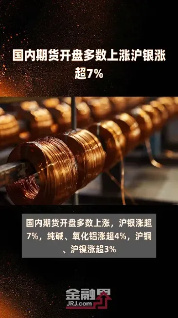 期货大跌股价大涨(期货大涨之前先大跌一下) (https://www.haizilaw.com/) 黄金期货直播间 第1张