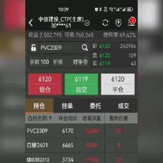期货怎样分出底和顶(期货精准顶底指标公式) (https://www.haizilaw.com/) 道指期货 第1张