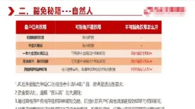 期货市场品种创新理论研究评述(期货市场研究报告详细剖析) (https://www.haizilaw.com/) 黄金期货直播间 第1张