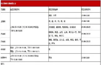 国内期货交易规则时间(国内商品期货交易时间及规则) (https://www.haizilaw.com/) 期货百科 第1张