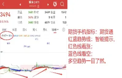 如何分析期货成交量与持仓量(如何分析期货成交量与持仓量的关系) (https://www.haizilaw.com/) 农产品期货 第1张