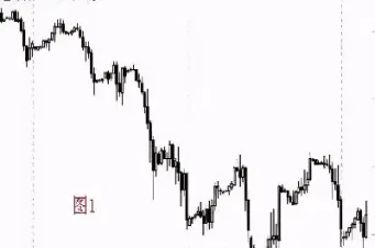 哪里能看到道琼斯指数期货(哪里可以看美股指数期货) (https://www.haizilaw.com/) 黄金期货直播间 第1张